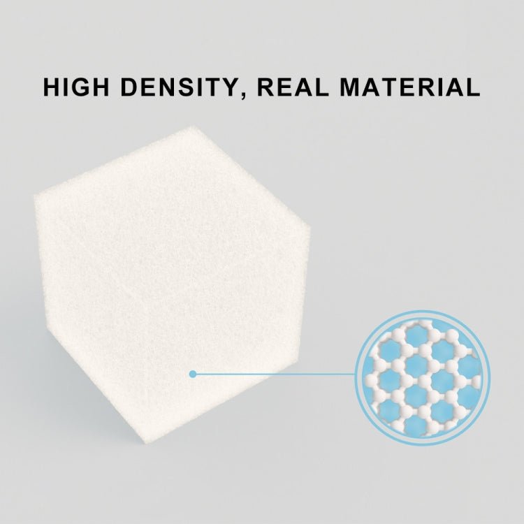 Mijing HM - 11 Nano Cleaning Sponge for Screen / Camera / PCB Soldering Cleaning, Mijing HM - 11 - ORIWHIZ