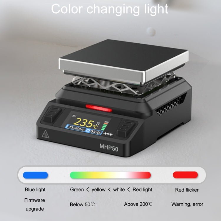 MINIWARE MHP50 Support PD/DC Power Supply 150W High Power Mini Thermostat Heating Station, A5, B5 - ORIWHIZ