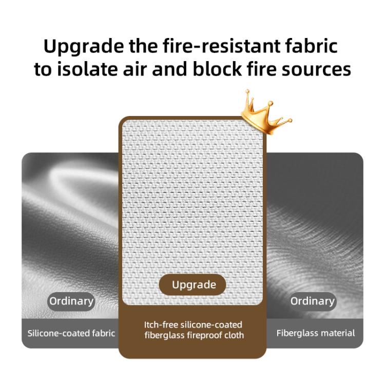 MOMAX SR53E 1 - World Airliner Fireproof Storage Bag, Size: 218x235mm, Size: 218x235mm - ORIWHIZApple AccessoriesGalaxy S Series Parts Digital Storage BagMac Accessories