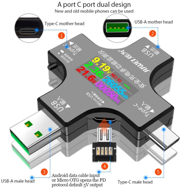 Multifunctional USB Safety Tester, Safety Tester - ORIWHIZ