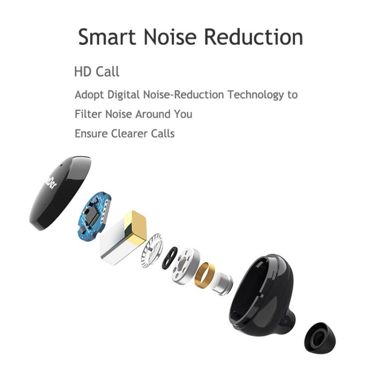 OneDer W12 Wireless Earphone with Waterproof IPX5 HD Stereo Sound TWS Bluetooth Earphone - ORIWHIZ