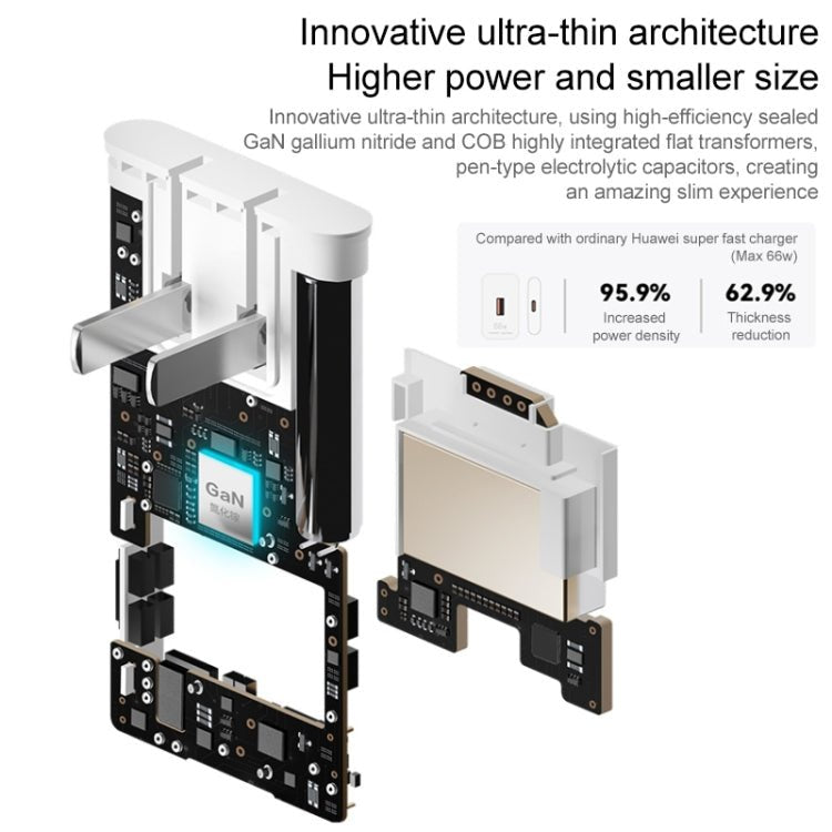 Original Huawei 66W GaN Ultra - thin Travel Charger Power Adapter with Type - C / USB - C Cable - ORIWHIZ