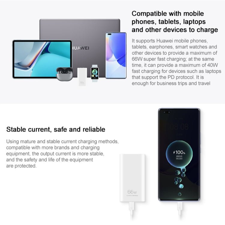 Original Huawei 66W GaN Ultra - thin Travel Charger Power Adapter with Type - C / USB - C Cable - ORIWHIZ