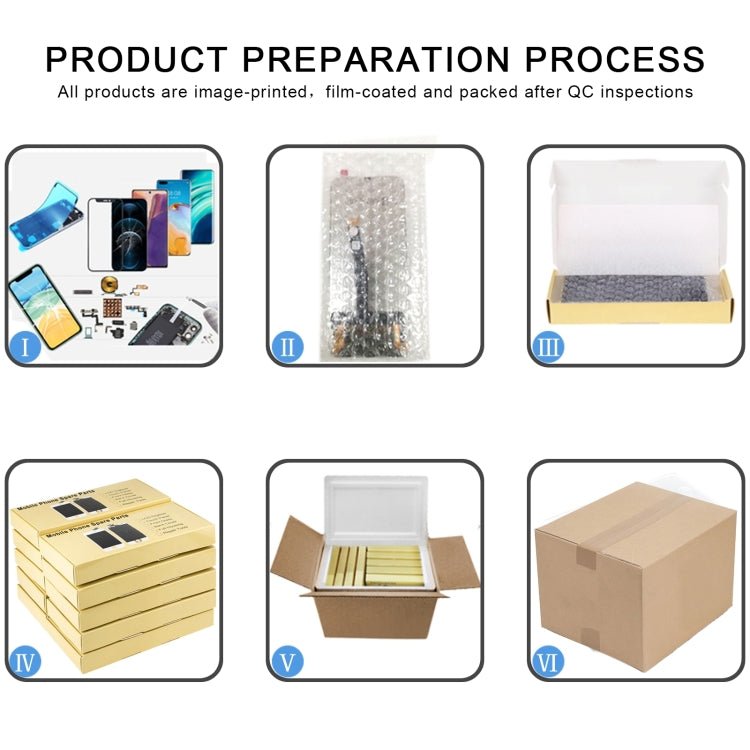 Original LCD Screen, For iPhone 15 Pro Max, For iPhone 15 Pro, For iPhone 15 Plus, For iPhone 15 - ORIWHIZ