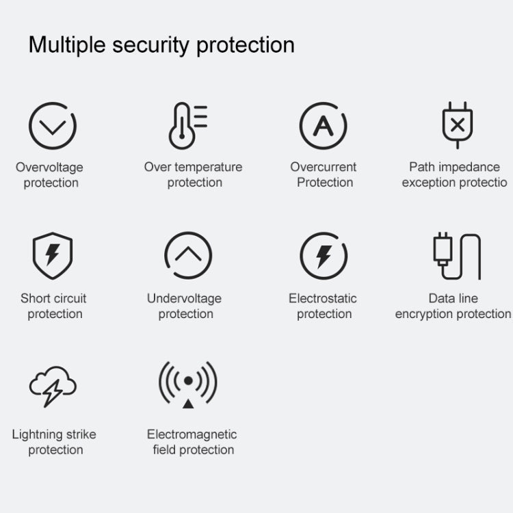 Original Xiaomi 33W USB Charger Set II, US Plug - ORIWHIZ