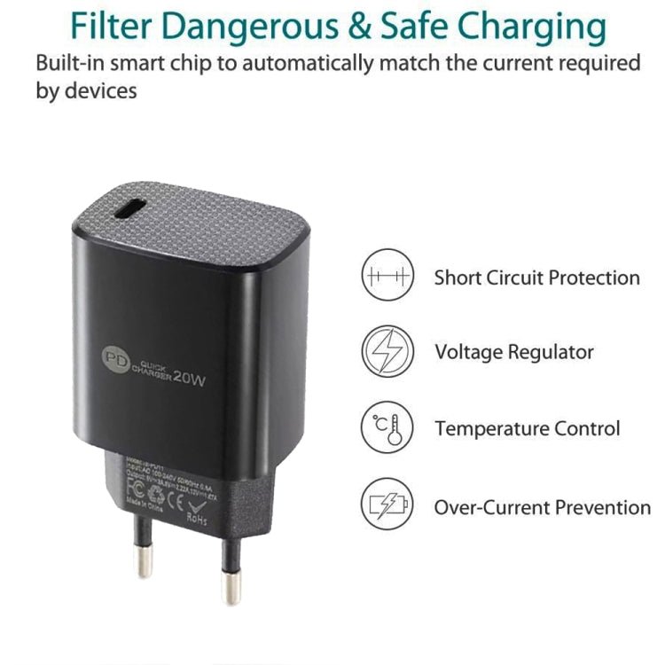 PD11 Single PD3.0 USB - C / Type - C 20W Fast Charger with 1m Type - C to Type - C Data Cable, EU Plug, EU Plug + Type - C to Type - C Cable - ORIWHIZ