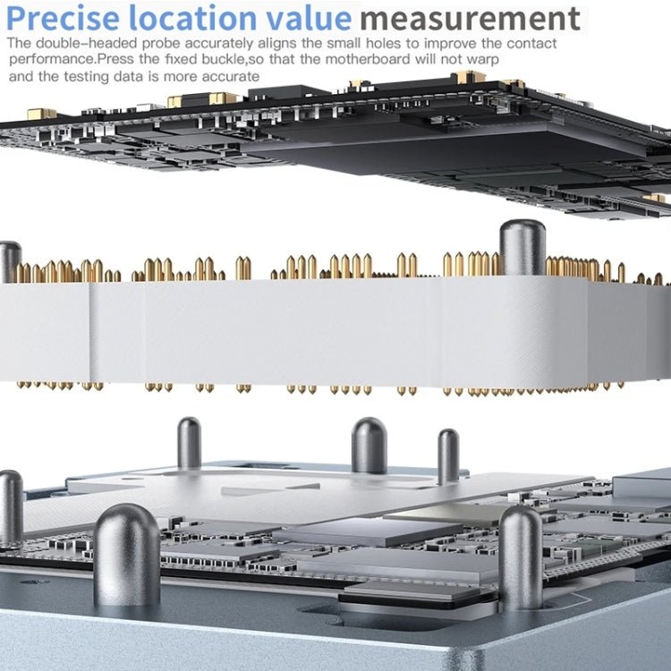 QianLi iSocket Series 8 in 1 Motherboard Layered Test Stand For iPhone 15 Series, QianLi iSocket Series For iPhone 15 Series - ORIWHIZ