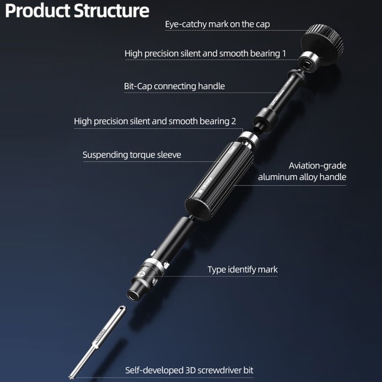 QianLi iWhale Special S2 Steel Magnetic Torque 3D Screwdriver, A Phillips 0.35, B Tri - point 0.35, C Pentalobe 0.35, D Pinhead Phillips 0.35, E T2 Torx 0.35 - ORIWHIZ