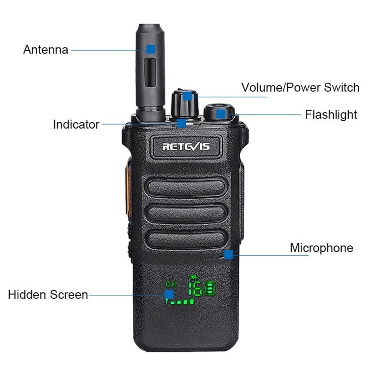 RETEVIS RT86 10W 430 - 440MHz 16CHS Two Way Radio Handheld Walkie Talkie with Wireless Copy Function, RT86 - ORIWHIZConsumer ElectronicsHandheld Walkie TalkieRETEVIS