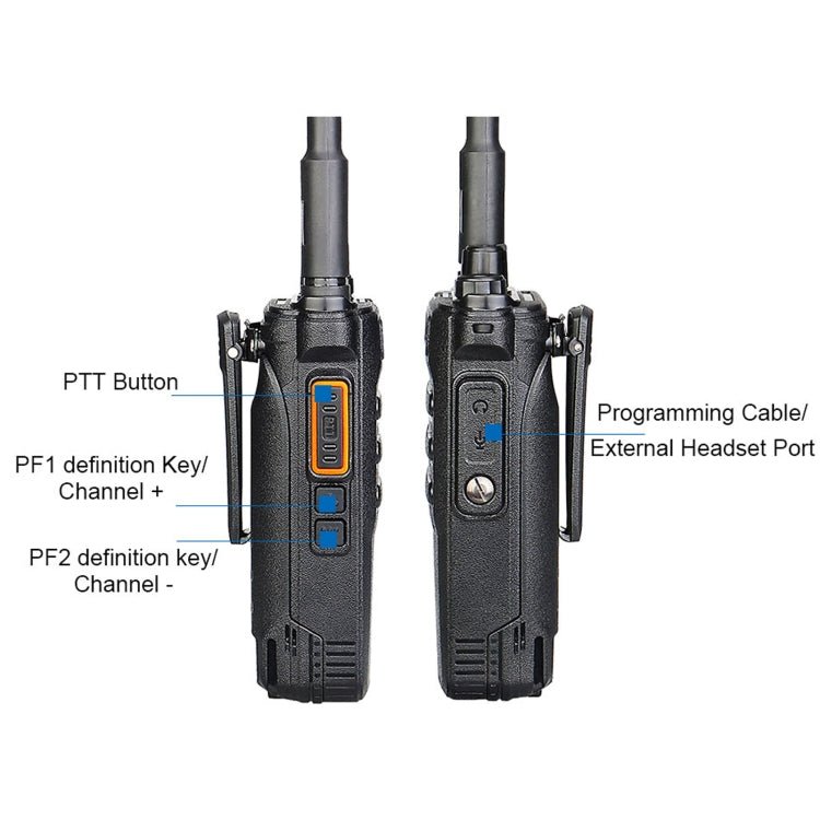 RETEVIS RT86 10W 430 - 440MHz 16CHS Two Way Radio Handheld Walkie Talkie with Wireless Copy Function, RT86 - ORIWHIZConsumer ElectronicsHandheld Walkie TalkieRETEVIS