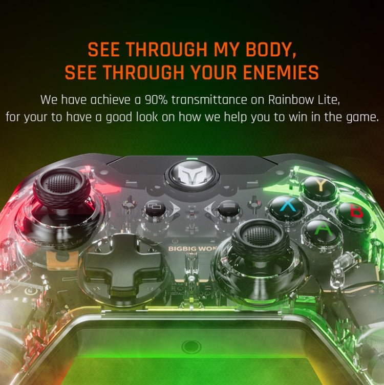 RGB Light Wired Gamepad Controller For PC/Switch, BIGBIGWON C1 Lite, BIGBIGWON C1 Lite+R90, BIGBIGWON C1 S, BIGBIGWON C1 S+R90 - ORIWHIZNintendo AccessoriesNintendo Accessories GamepadsToys & Hobbies
