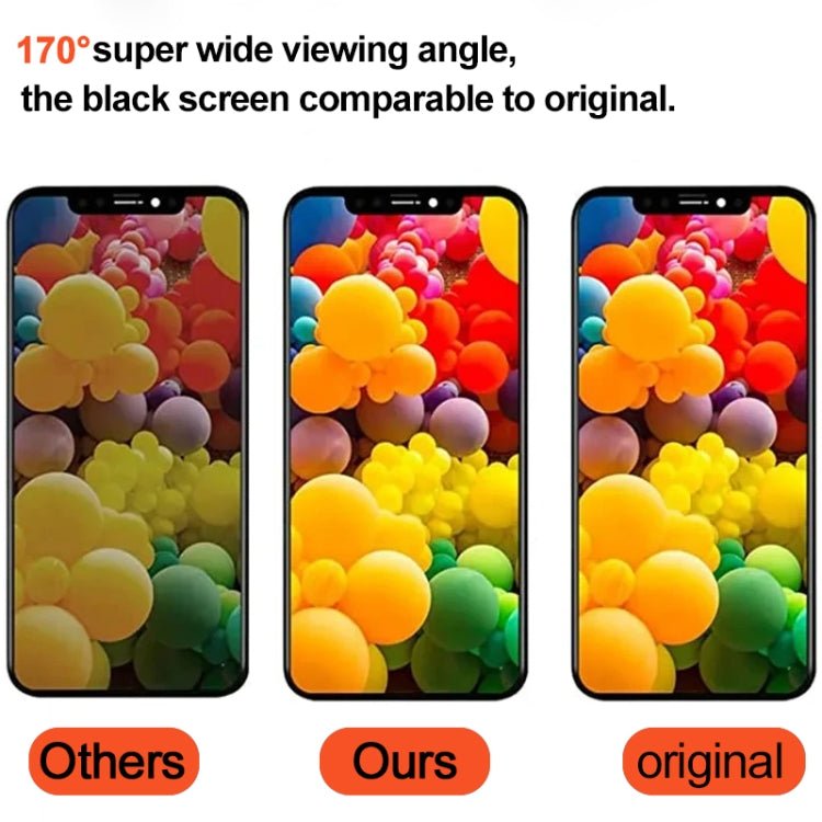 RJ Incell LCD Screen, For iPhone 13 Pro Max, For iPhone 13 Pro - ORIWHIZ