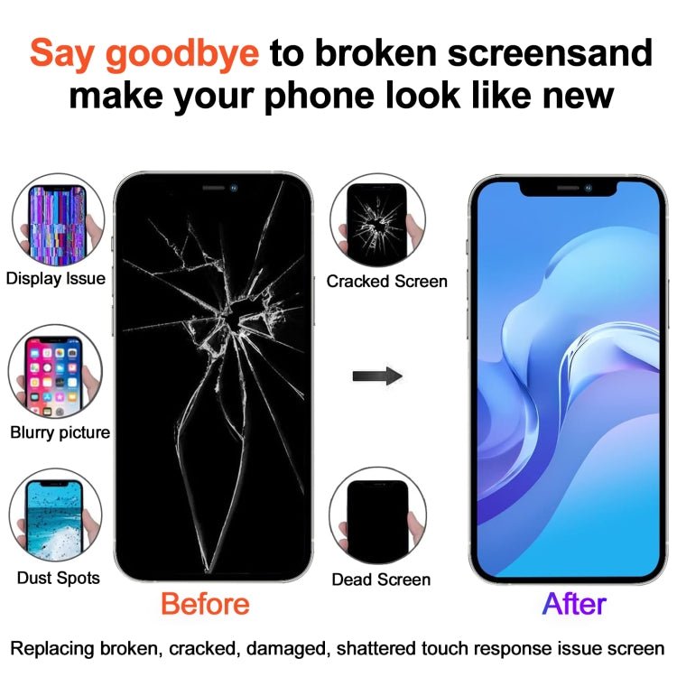 RJ inell LCD Screen For iPhone 14, For iPhone 14(RJ inell), For iPhone 14 Plus(RJ inell) - ORIWHIZ
