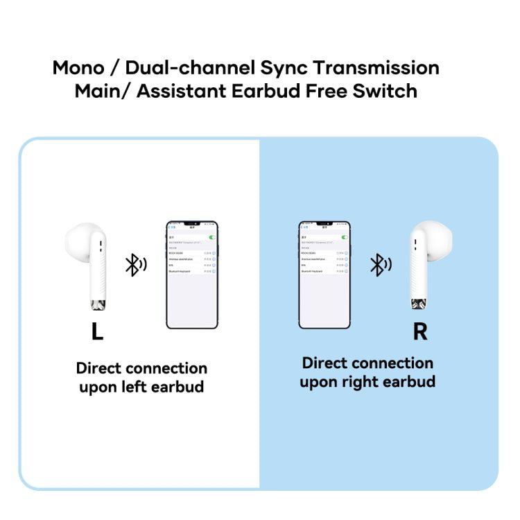 ROCK EB300 Bluetooth 5.1 TWS Stereo Wireless Bluetooth Earphone - ORIWHIZ