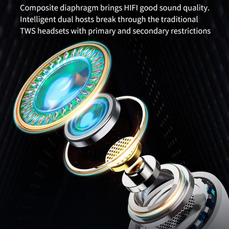 ROCK EB700 TWS Bluetooth 5.3 HIFI Music Earphones, EB700 - ORIWHIZ