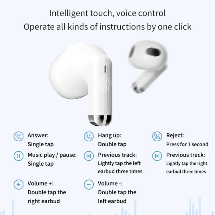 ROCK EB700 TWS Bluetooth 5.3 HIFI Music Earphones, EB700 - ORIWHIZ