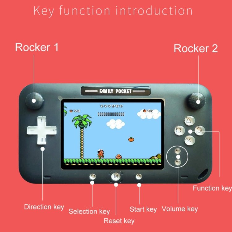 RS - 52FC PSP 4.0 inch Pocket Console Handheld Game Player, Support 208 NES Classical Games - ORIWHIZPocket ConsolePocket Console & AccessoriesToys & Hobbies
