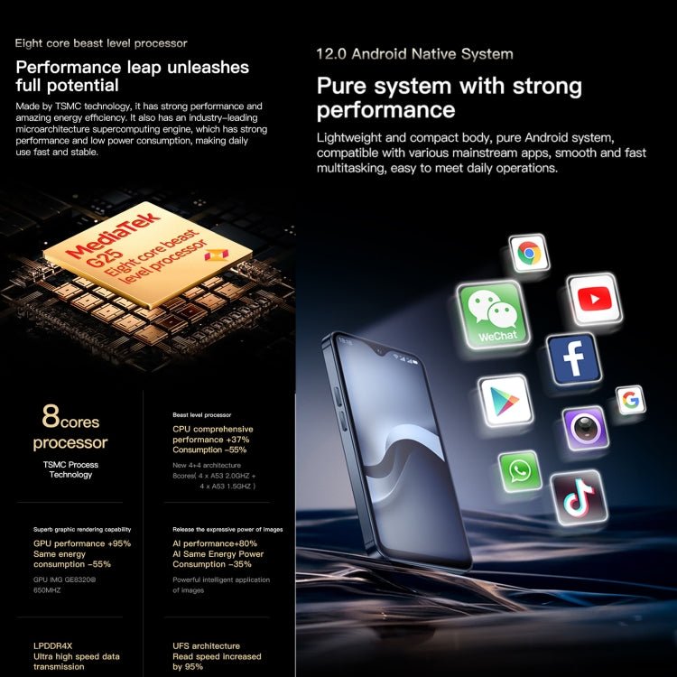SOYES SOYES F9 Max, 4GB+64GB, 4.3 inch Android 12 MTK6762 Octa Core, Network: 4G, OTG, Dual SIM, 4GB+64GB - ORIWHIZ