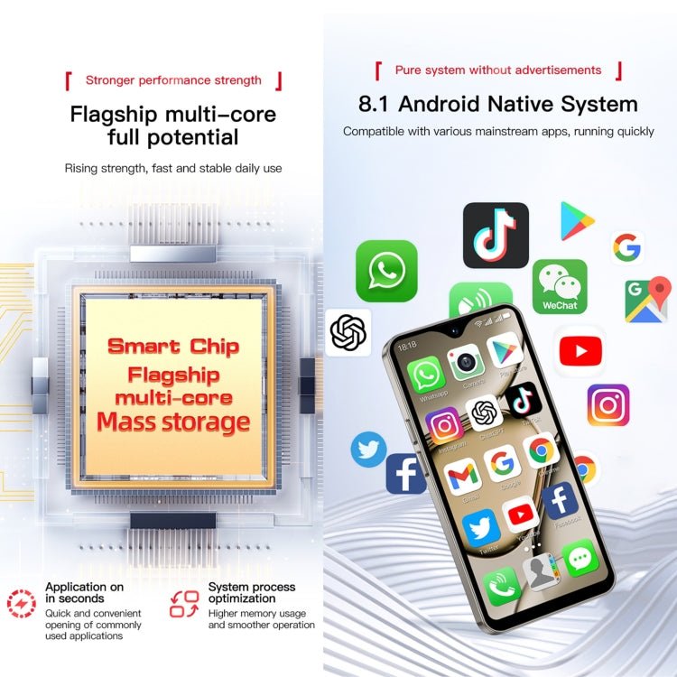 SOYES XS18 Pro Max, 2GB+16GB, Face ID, 4.3 inch Android 8.1 MTK6737A Quad Core, Network: 4G, OTG, Dual SIM, XS18 Pro Max - ORIWHIZ