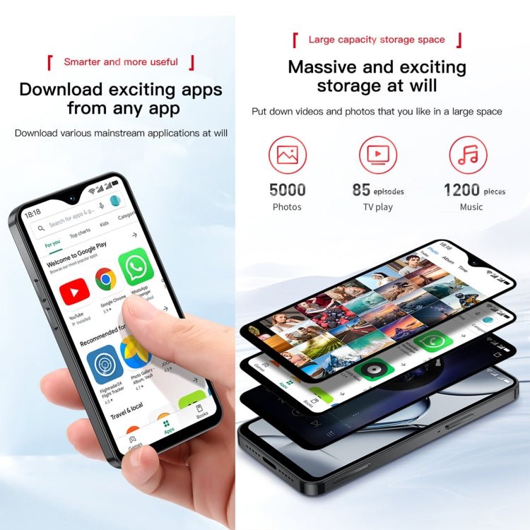 SOYES XS18 Pro Max, 2GB+16GB, Face ID, 4.3 inch Android 8.1 MTK6737A Quad Core, Network: 4G, OTG, Dual SIM, XS18 Pro Max - ORIWHIZ