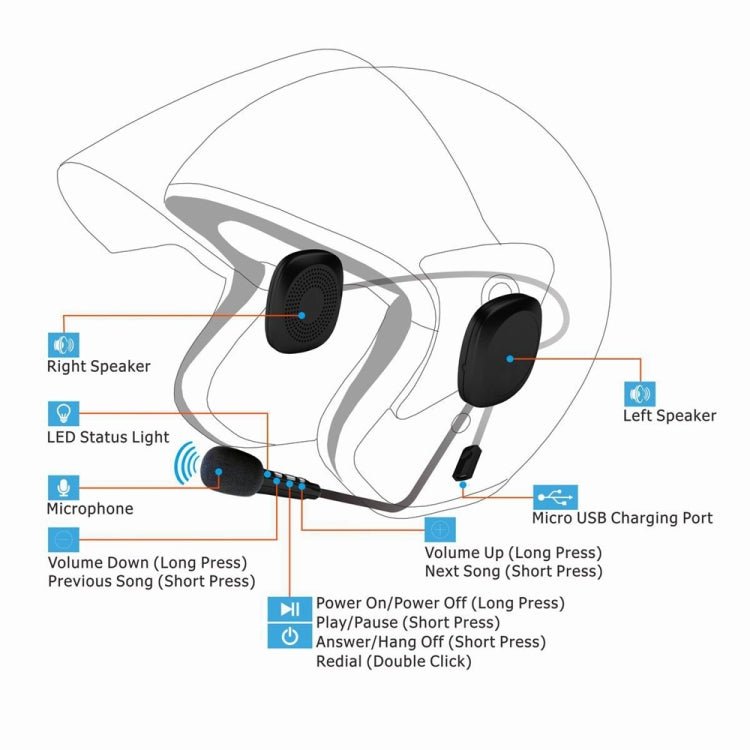 T2 Bluetooth V5.0 Helmet Headset 5V for Motorcycle Driving with Anti - interference Microphone - ORIWHIZConsumer ElectronicsMotorcycle Walkie TalkieWalkie Talkie