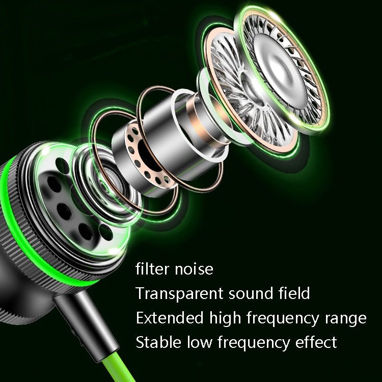 TS6600A USB - C / Type - C In - Ear Heavy Bass Wire Control Game Earphone, Cable Length: 1.2m, Type - C - ORIWHIZ