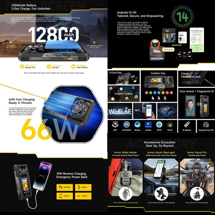 Ulefone Armor 30 Pro Rugged Phone, 16GB+512GB, Night Vision, 6.95 inch + 3.4 inch Dual Screen Android 14 MediaTek Dimensity 7300X Octa Core, Network: 5G, OTG, NFC - ORIWHIZ