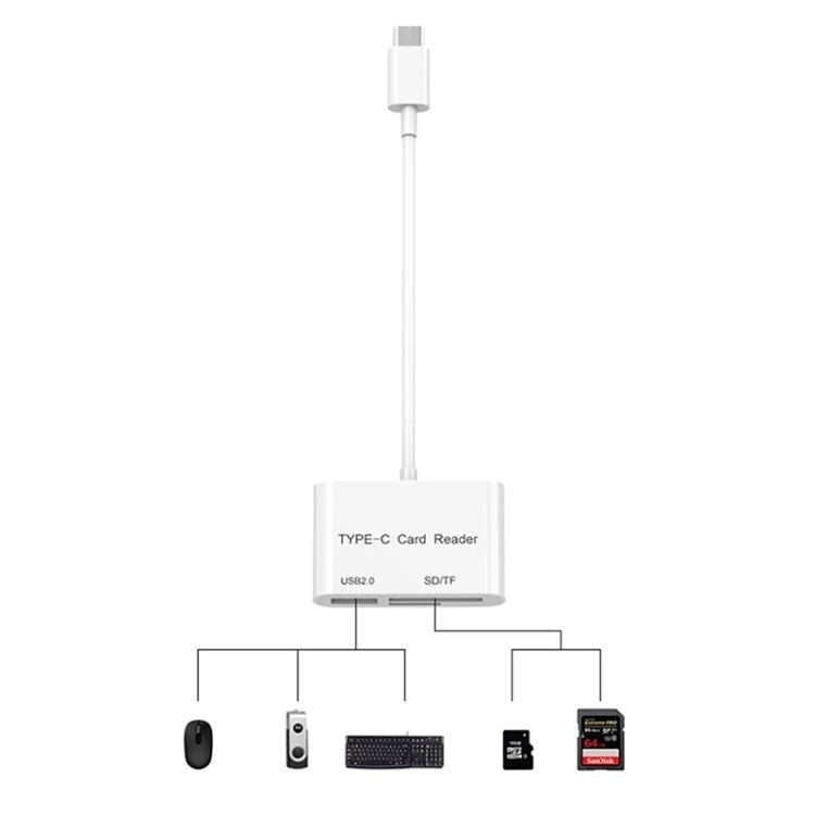 USB - C to USB SD/Micro SD Card Reader - ORIWHIZ