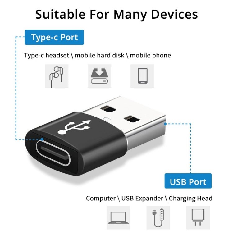 USB - C / Type - C Female to USB 2.0 Male Aluminum Alloy Adapter, Support Charging & Transmission, USB 2.0 - ORIWHIZ