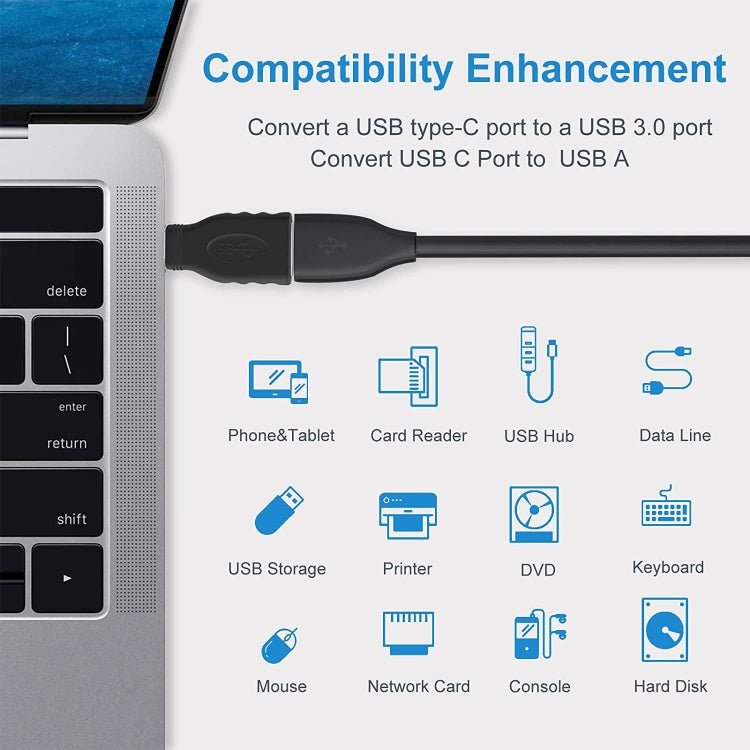 USB - C / Type - C Male to USB 3.0 Female OTG Converter Adapter - ORIWHIZ