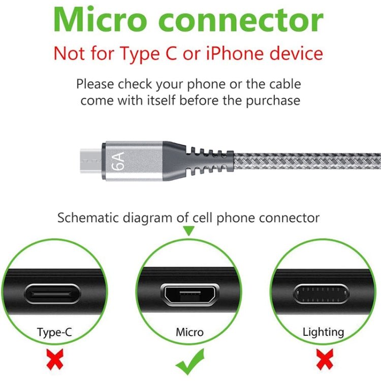 WEKOME WDC - 169M Raython Series 6A USB to Micro USB Fast Charge Data Cable, Length: 1m - ORIWHIZ