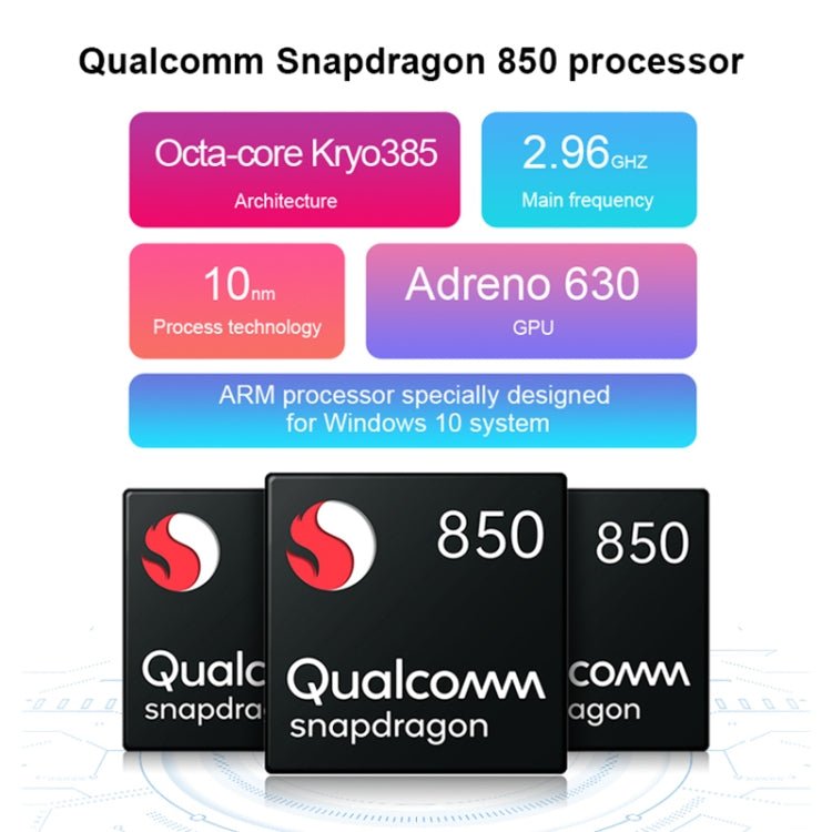 Windows 10 System, Qualcomm Snapdragon 850 Octa Core up to 2.96GHz, Not Include Keyboard & Stylus Pen, Support Dual SIM & Dual Band WiFi & Bluetooth & GPS, US Plug, 8GB+256GB - ORIWHIZ