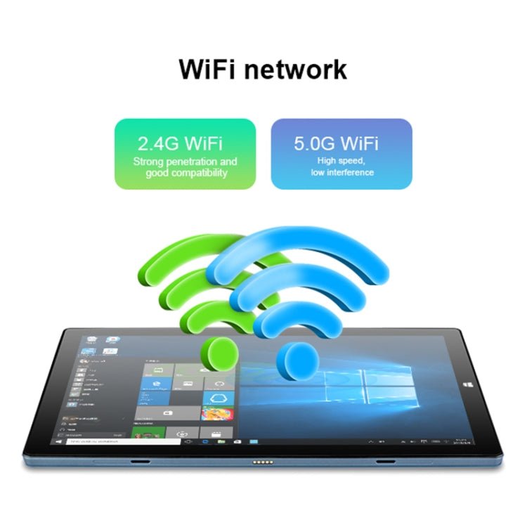 Windows 10 System, Qualcomm Snapdragon 850 Octa Core up to 2.96GHz, Not Include Keyboard & Stylus Pen, Support Dual SIM & Dual Band WiFi & Bluetooth & GPS, US Plug, 8GB+256GB - ORIWHIZ