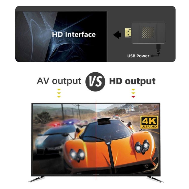 Wireless Doubles HDMI TV Mini Game Console, Y2 PRO (620 Games), Y2 SG Sega (900 Games), Y2 HD V3.0 (1800 Games), Y2 Plus V3.0 (1800 Games) - ORIWHIZPocket ConsolePocket Console & AccessoriesToys & Hobbies