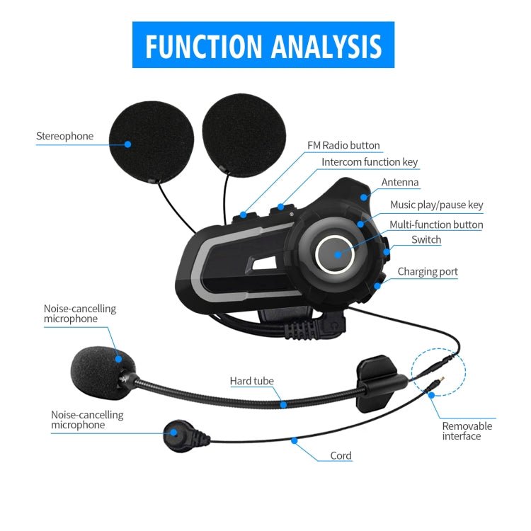 WUPP Bluetooth 5.1 S2 Motorcycle Helmet Full Duplex Bluetooth Intercom Headset Earphone - ORIWHIZConsumer ElectronicsMotorcycle Walkie TalkieWalkie Talkie