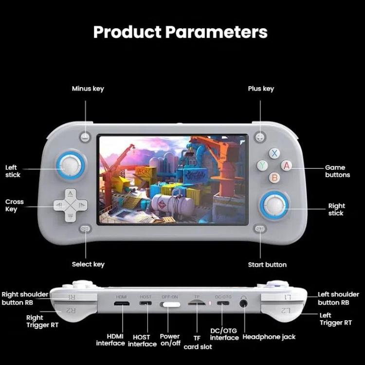 XF43 Retro Handheld Game Console Open Source 4.3 Inch Large Screen Gaming Video Players Console, 64G, 128G - ORIWHIZPocket ConsolePocket Console & AccessoriesToys & Hobbies
