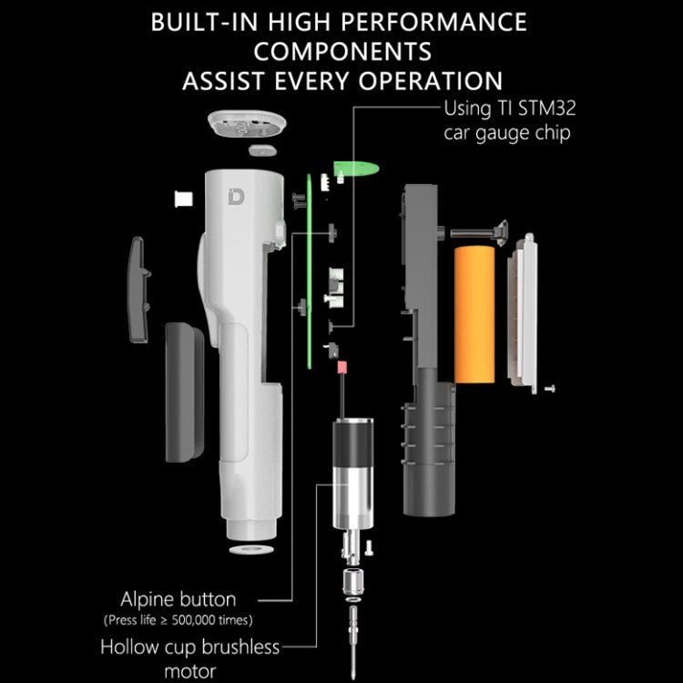 XiaoDong P1 Brushless Electric Screwdriver Combination Set, XiaoDong P1 - ORIWHIZ