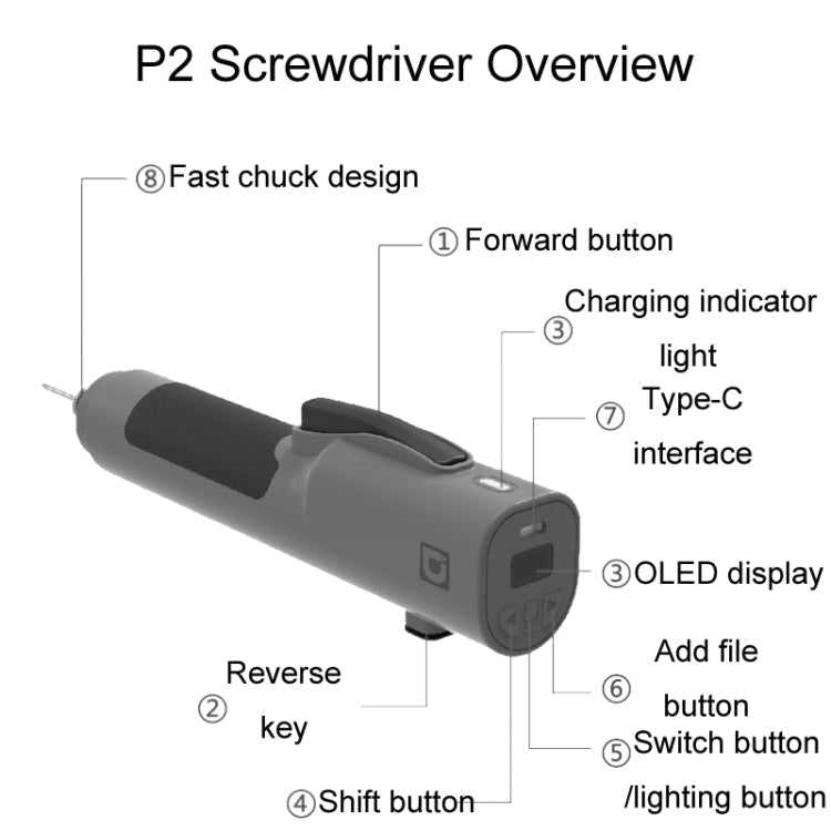 Xiaodong P2 Electrical Screwdriver Mobile Phone Repair Tool With Electronic Torque Brake, Standard, For Apple - ORIWHIZ