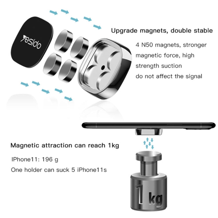 Yesido C81 Car Dashboard Mini Strong Magnetic Phone Holder, C81 (Black), C81 (Silver) - ORIWHIZ