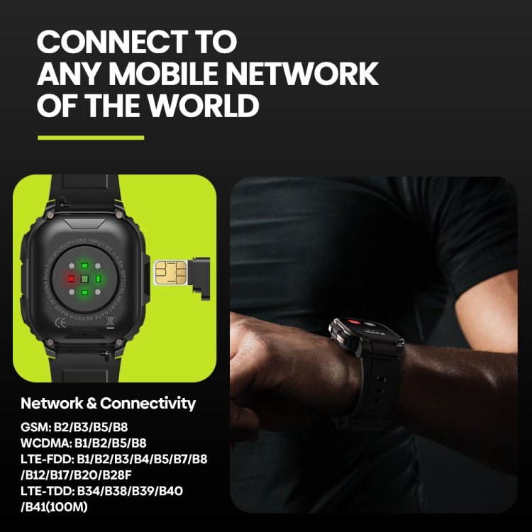 Zeblaze Thor SQ 2.13 inch Screen Smart Watch, 4G Network Android 8.1 2GB+16GB, Thor SQ - ORIWHIZ