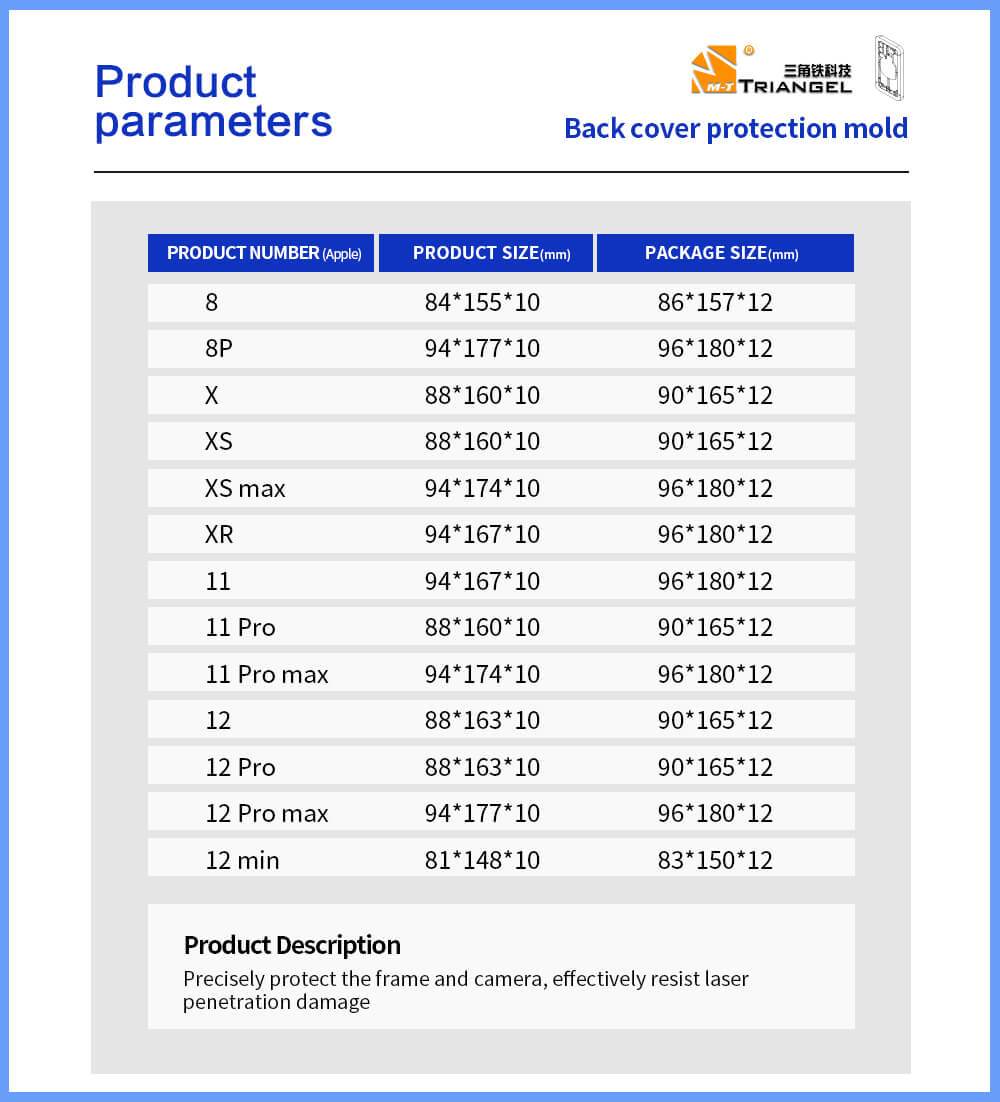 13 pcs Laser Protect Mold Back Cover Housing Camera Lens Protection Mould Universal for M-Triangel Laser Separate Machine - ORIWHIZ