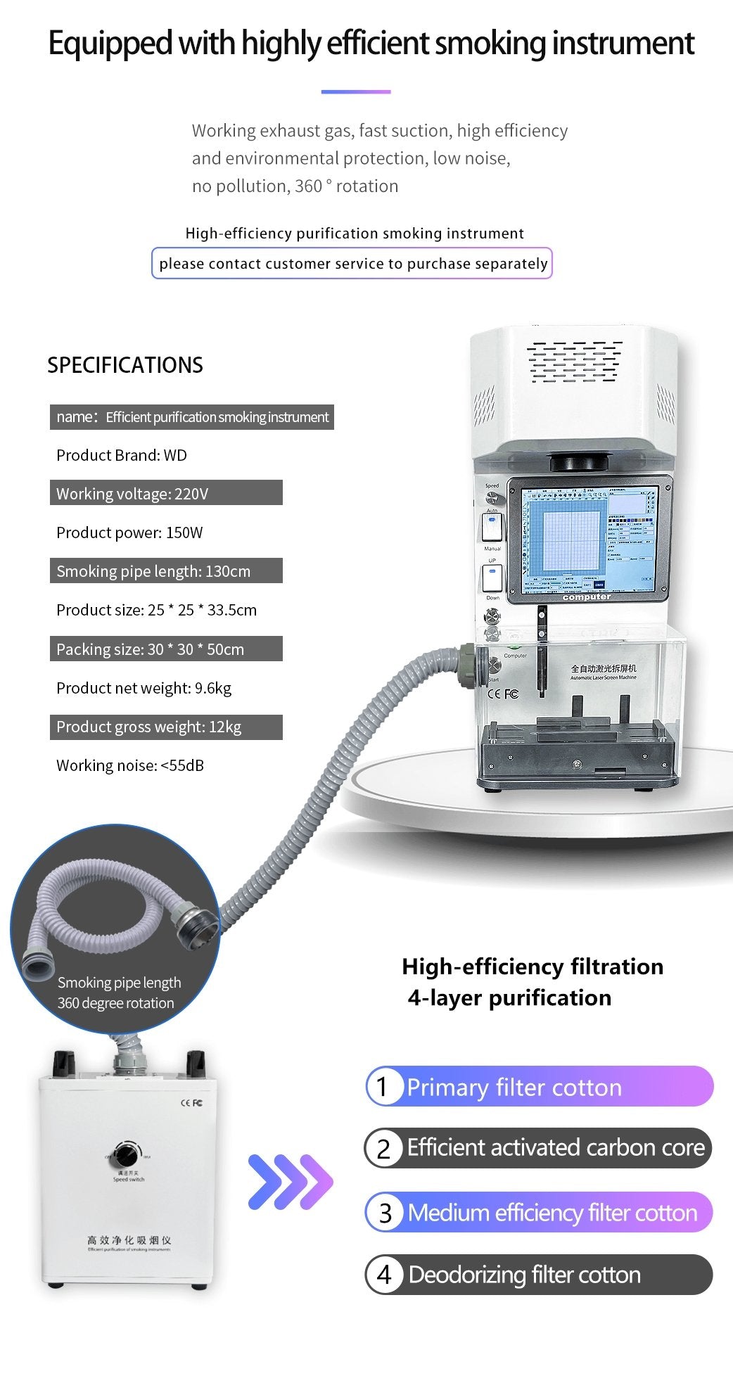 Auto Focus Laser Cutting Engraving Marking Printer Machine, Iphone Back Glass Remover, Mobile Phone TBK 958B Separating Machine - Oriwhiz Replace Parts