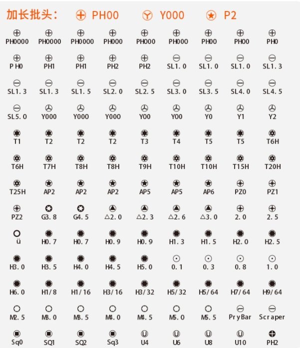OEM Order Only 130 in 1 CRV screwdriver Set Batch head Multifunctional home appliances Precision mobile phone iPhone repair - ORIWHIZ