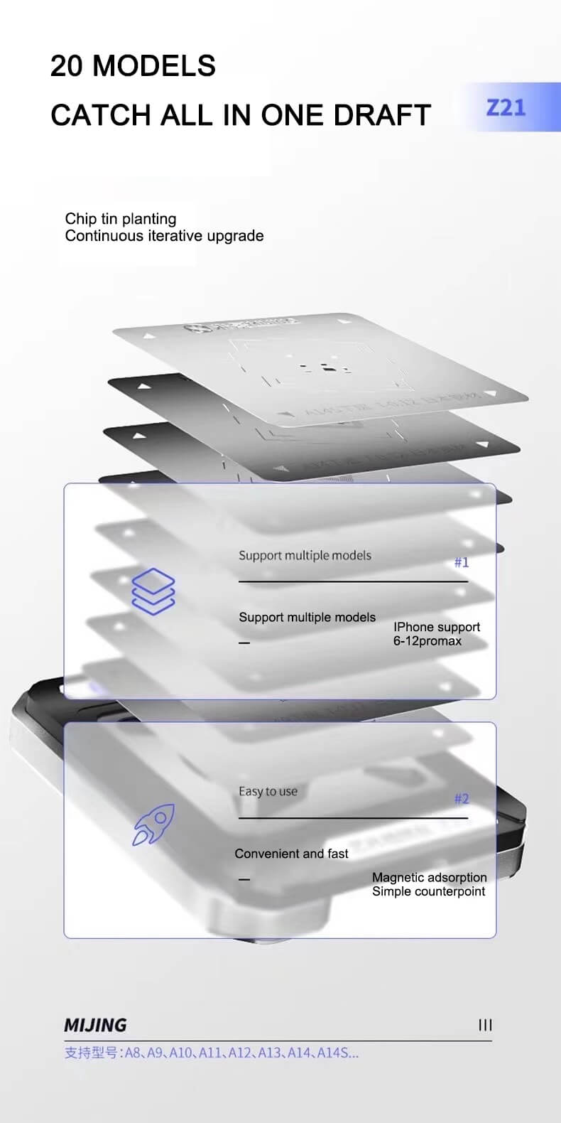 ORIWHIZ Z21 8 In 1 IC CPU Reballing Platform for A8 A9 A10 A11 A12 A13 A14 A14S Repair Kit With Stencil - Oriwhiz Replace Parts