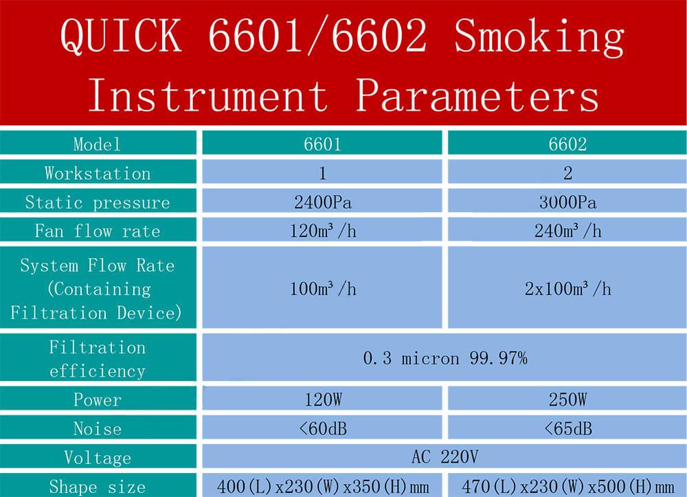 QUICK 6601 6602 Environmental Protection Smoke Purifier Smoking Instrument Single/Dual Position Smoke Purification System - ORIWHIZ