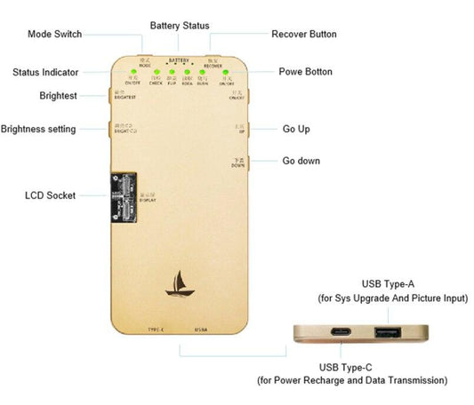 S1 Upgrade LCD Tester For iPhone X XR XS 11Pro MAX S200 Touch Screen Test Ture Tone Data Recovery Phone Repair Tool Set - Oriwhiz Replace Parts