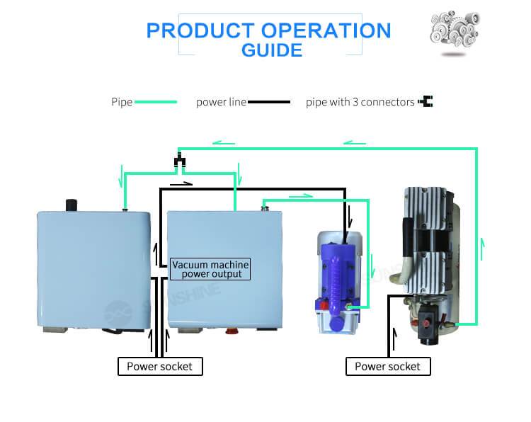 Sunshine NEW S-959S LCD Repair Machine Laminating machine 7 INCH - ORIWHIZ
