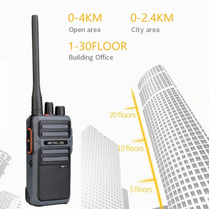 1 Pair RETEVIS RB617 PMR446 16CHS License - free Two Way Radio Handheld Walkie Talkie, EU Plug, RB617 - ORIWHIZConsumer ElectronicsHandheld Walkie TalkieRETEVIS