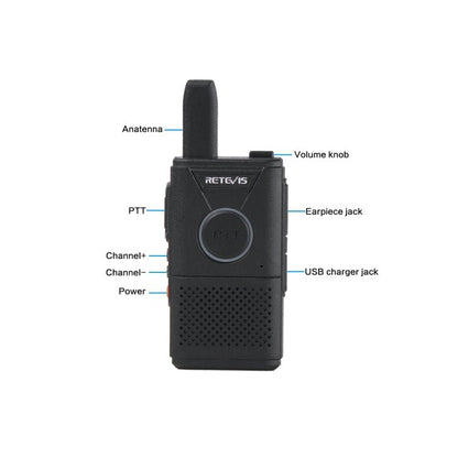 1 Pair RETEVIS RT18 16CHS FRS Dual PTT Handheld Walkie Talkie, US Plug, RT18, US Plug - ORIWHIZConsumer ElectronicsHandheld Walkie TalkieRETEVIS