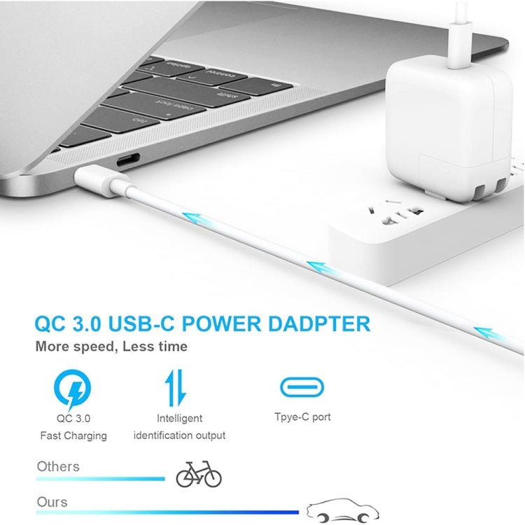 2 in 1 PD3.0 30W USB - C / Type - C Travel Charger with Detachable Foot + PD3.0 3A USB - C / Type - C to USB - C / Type - C Fast Charge Data Cable Set, Cable Length: 1m, EU Plug, 1m EU Plug - ORIWHIZ